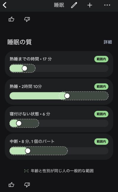睡眠の質の画面。熟睡までの時間や中断が、同じ年齢・性別の一般的な範囲と並べて表示されている