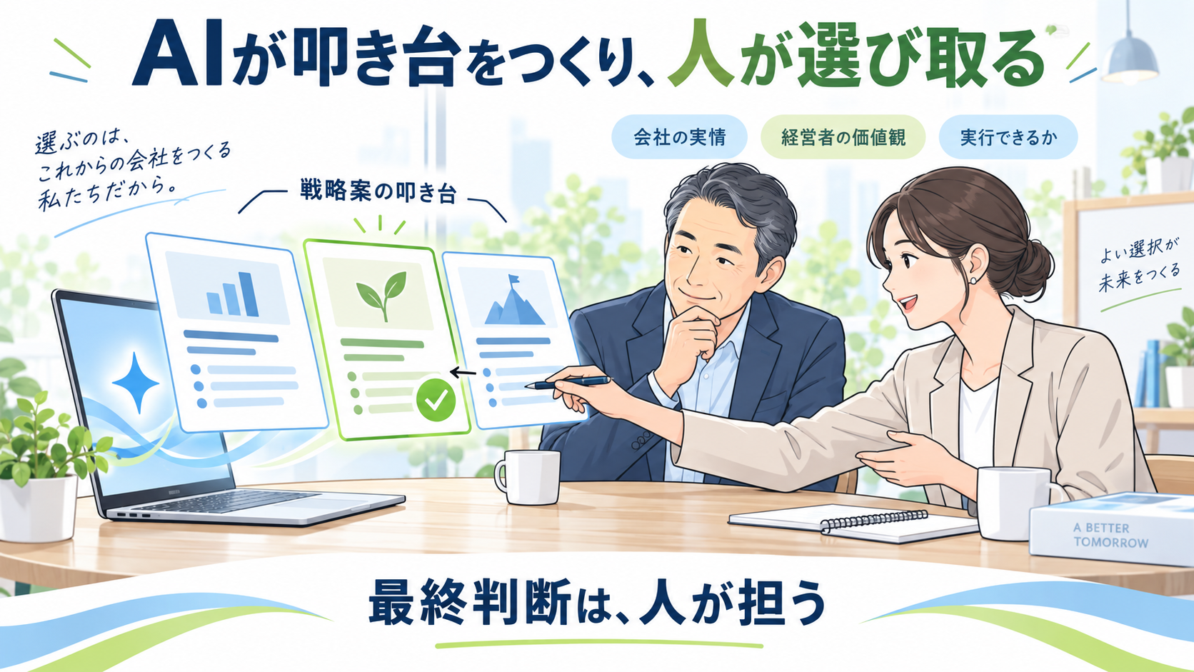AIが作った複数の戦略案の叩き台から、経営者とアドバイザーが会社の実情・経営者の価値観・実行可能性を踏まえて1つを選び取る様子のイラスト。最終判断は人が担うことを示す