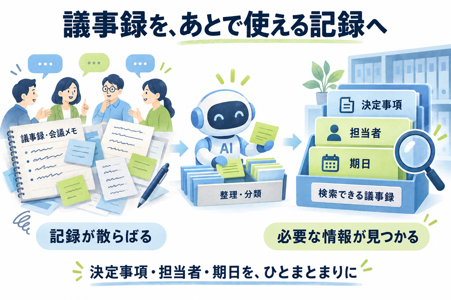 複数人が吹き出しを交わしながら議事録について話し合っている様子のイラスト