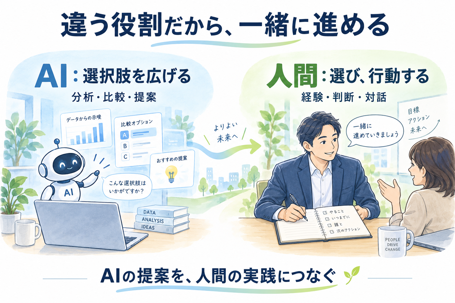 人と生成AIがそれぞれ異なる役割を持ちながら並んで働いている様子を描いたイメージ図